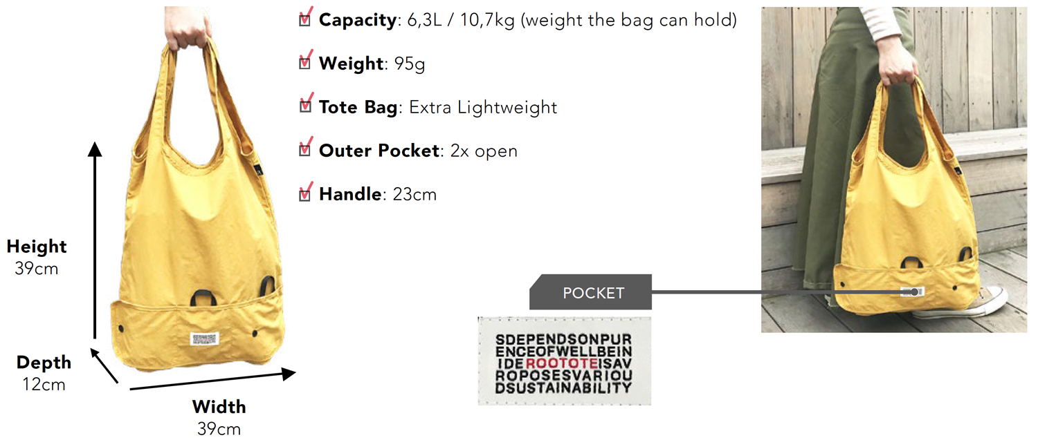 Marktote Regular Rootote Characteristics